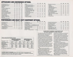 1983 Chevrolet Suburban (Cdn)-03.jpg